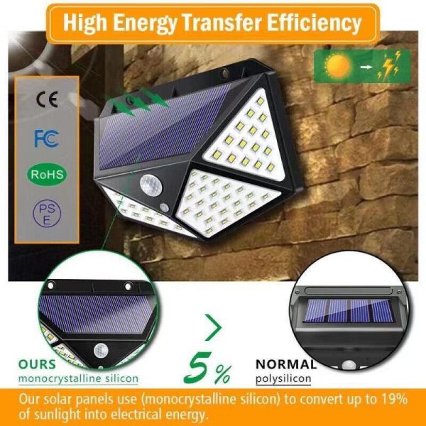 Solar LED With Motion Sensor & Water Proof